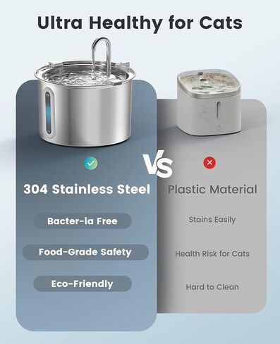 oneisall Cat Water Fountain Stainless Steel,1.8G /7L/230oz Cat Water Fountain for Multi-Cat Home/Water Fountain for Cats Inside With Smart Quiet Pump/Pet Water fountain Easy to Clean and Disassemble f in Kuwait