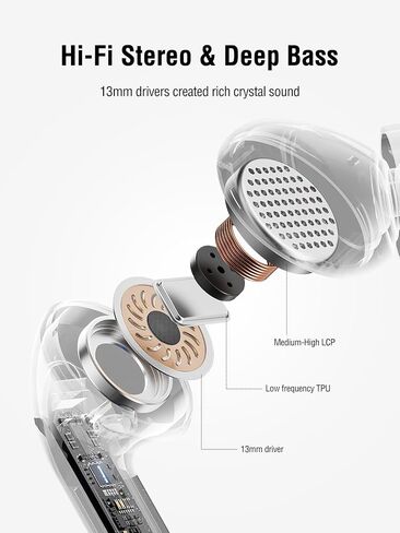 Wireless Earbuds, Bluetooth 5.3 Headphones 40H Playtime with 4 ENC Noise-Cancelling Mic, LED Digital Display Charging Case, Deep Bass IPX7 Waterproof Earphones Stereo Headset for Android iOS Black in Saudi Arabia