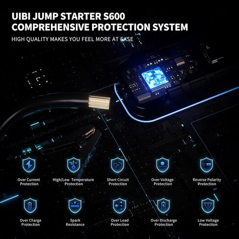 S600 Jump Starter، بطارية السيارة 5000 أمبير، صندوق القفز ببطارية ليثيوم 12 فولت (جميع الغاز/10.0 لتر ديزل) كابلات قافزة مع حزمة بطارية، بنك طاقة مع شحن سريع 65 وات، شاشة LCD، ضوء LED in Saudi Arabia