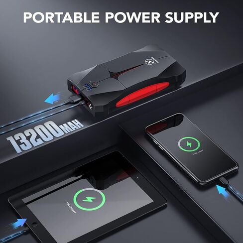 FLYLINKTECH بطارية Jump Starter 1500A Peak 12V حزمة معززة لبطارية السيارة التلقائية (6.0 لتر غاز أو 5.0 لتر ديزل)، بنك طاقة محمول مع كابل توصيل آمن، مصباح يدوي LED، ولاعة سجائر السيارة EC5 in Saudi Arabia