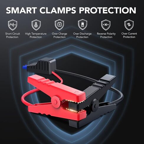 FLYLINKTECH بطارية Jump Starter 1500A Peak 12V حزمة معززة لبطارية السيارة التلقائية (6.0 لتر غاز أو 5.0 لتر ديزل)، بنك طاقة محمول مع كابل توصيل آمن، مصباح يدوي LED، ولاعة سجائر السيارة EC5 in Saudi Arabia