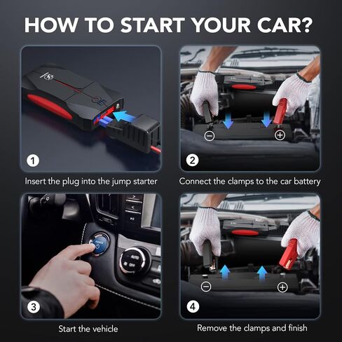 FLYLINKTECH بطارية Jump Starter 1500A Peak 12V حزمة معززة لبطارية السيارة التلقائية (6.0 لتر غاز أو 5.0 لتر ديزل)، بنك طاقة محمول مع كابل توصيل آمن، مصباح يدوي LED، ولاعة سجائر السيارة EC5 in Saudi Arabia