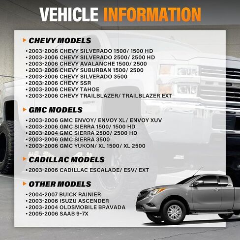 AC Blower Control Module Heater Blower Resistor Compatible with Chevy Silverado, Trailblazer, Cadillac Escalade, GMC Envoy, Sierra, Buick Rainier, Replace 4P1516/ 15-80567/89018778 in Kuwait