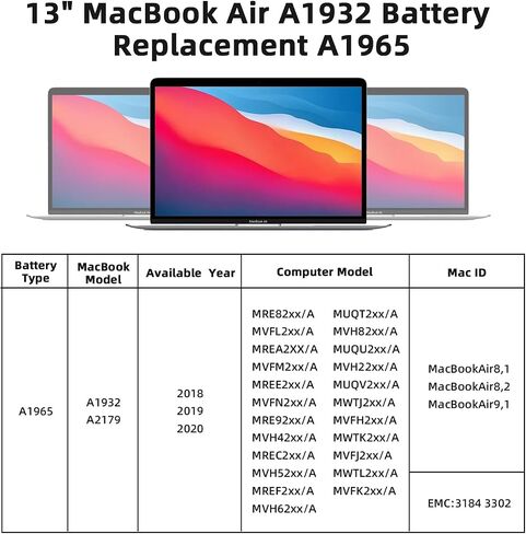 A1465 Battery Replacement for MacBook Air 11 inch A1406 A1370 A1495 Battery-[Mid 2011 2012 2013 Early 2014 2015 Version]-39Wh/7.6V/5100mAh in Saudi Arabia