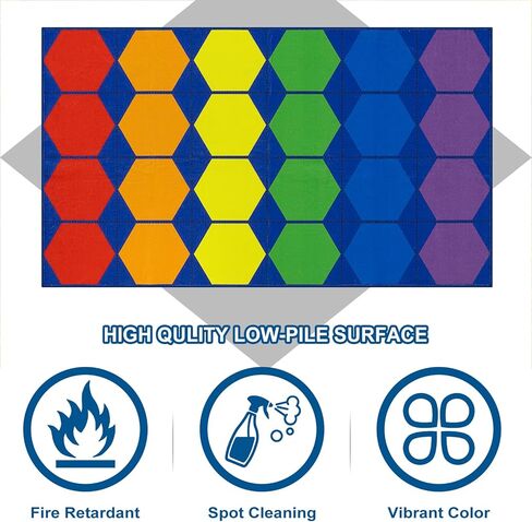 سجادة LIVEBOX السداسية للأطفال للفصول الدراسية، سجادة الفصول الدراسية قابلة للغسل للمدرسة والحضانة، سجاد ملون لمنطقة الفصول الدراسية للأطفال غير قابل للانزلاق لتعلم الرعاية النهارية، 13'x7'5 بوصة (مقاعد-24) in Kuwait