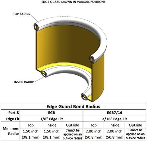 واقي الحواف Trim-Lok - حافة حامية لأبواب السيارات والأثاث وآلات البيع والمزيد - بلاستيك بولي كلوريد الفينيل المرن بلمسة نهائية سوداء - يناسب حافة 1/8 بوصة، طول 250 بوصة in Kuwait