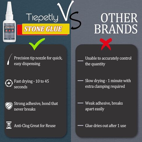 Stone Glue, 30g Glue for Ceramic Marble, Clear Super Glue for Stone to Stone, Stone and Other Material, Instant Super Glue for Ceramic, Rock, Granite, Stone and Tile in Kuwait