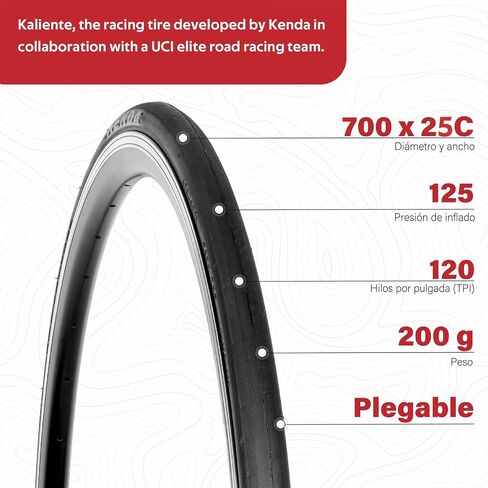 2-Pack 700x 23/25/28c Road Bike Folding Tires with 2-Pack Tubes in Saudi Arabia