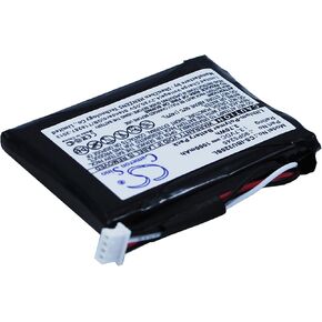 SPANN Battery Replacement for IBM ServeRAID 7K SCSI U320 RAID Co, Part No: 39R8804, 71P8642, 90P5245 3.7V