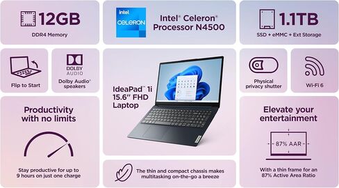 Lenovo IdeaPad Laptop Computer 2025, 15.6" Display, 20GB RAM, 1.6TB Storage (1TB SSD + 128GB eMMC + 500GB Ext), Intel Dual Core Processor, Long Battery, MarxsolAccessory, 1 Year Office 365, Win 11 in Saudi Arabia
