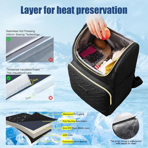 Backpack Coolers Insulated Leak Proof for Women Men, 35 Cans Large Capacity Waterproof Cooler Backpack, Soft Portable Cooler Bag for Beach Travel Camping Picnic Work in Saudi Arabia