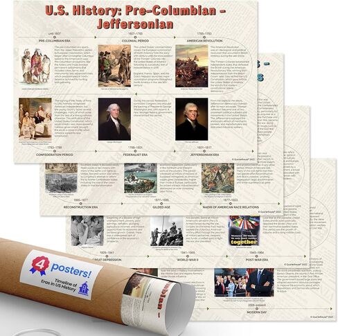 Quarterhouse Important Documents From US History Poster Set, Social Studies Classroom Learning Materials for K-12 Students and Teachers, Set of 4, 12 x 18 Inches, Extra Durable in Saudi Arabia