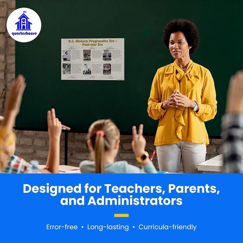 Quarterhouse Important Documents From US History Poster Set, Social Studies Classroom Learning Materials for K-12 Students and Teachers, Set of 4, 12 x 18 Inches, Extra Durable in Saudi Arabia