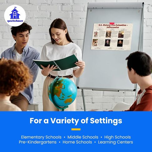 Quarterhouse Important Documents From US History Poster Set, Social Studies Classroom Learning Materials for K-12 Students and Teachers, Set of 4, 12 x 18 Inches, Extra Durable in Saudi Arabia