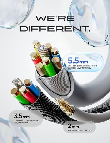 LISEN 10FT USB C Cable Fast Charging, Chubby 240W Cable USB C to USB C Fast Charging Soft Silicone USBC to USBC Parallel Cable for iPhone 17 Pro Max 16 15 Samsung S25 Ultra MacBook Pro Air iPad Purple in Kuwait
