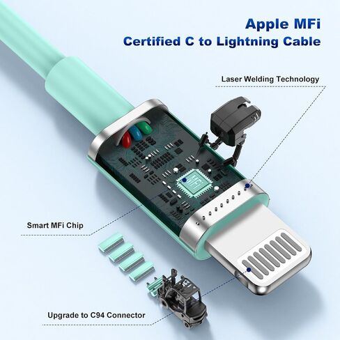 شاحن سيارة iPhone 14 13، 45 وات بمنفذ مزدوج USB C Rapid Apple Car | [معتمد من Apple MFi] كابل شحن سريع من النوع C إلى Lightning بطول 6 أقدام لهاتف iPhone 14 Pro Max 13 12 11 X XS SE وiPad Air وMini وPro in Kuwait