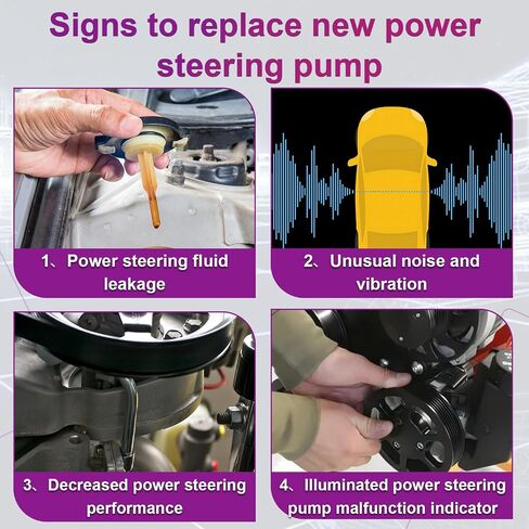 Power Steering Pump w/Pulley & Reservoir 20-65990 26112229 Fits for Rainier 2004-2007 Trailblazer 2002-2009 20-65990 in Saudi Arabia