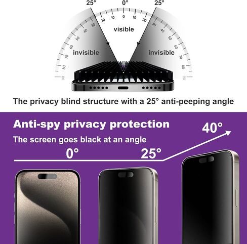 2 Pack Matte Privacy Screen Protector for iPhone 16 Pro Max, 9H Tempered Glass, Full Coverage, Anti-Fingerprint, Auto Dust-Elimination, No Bubble, Easy Installation in Saudi Arabia