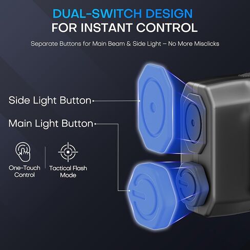 EDC Tactical Flashlight, Flat Flashlights Rechargeable,Dual-Switches LED Small Flashlight with Digital Display,Stainless Steel 8 Modes Pocket Flash Light for Home, Camping,and Emergency Use in Saudi Arabia