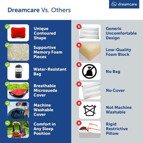 DREAMCARE Camping Pillow, Memory Foam Travel Pillow, Camping Accessories - Small Pillow Camping Essentials Camping Pillows for Sleeping, Backpacking Pillow, Travel Pillows for Sleeping (Medium,Grey) in Saudi Arabia