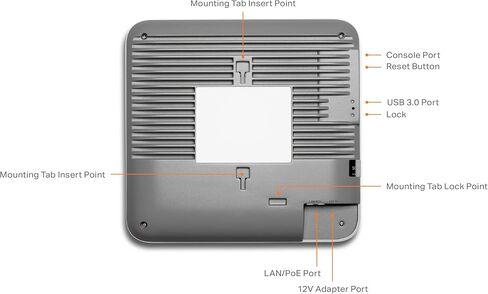 Sonicwall SonicWave 681 نقطة الوصول اللاسلكية مع 3y إدارة إدارة الشبكات اللاسلكية المتقدمة وترخيص الدعم (Multi-Gigabit 802.3at Poe+) (03-SSC-0341) in Kuwait