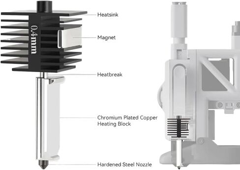 Hotend for Lab P1P P1S Print Head 24V 48W Ceramic Heater Cartridge NTC 100K Thermistor Removable 0.4MM Hardened Steel Nozzle High Temperature Sensor Heating Tube Kit Wrench Replacement in Saudi Arabia