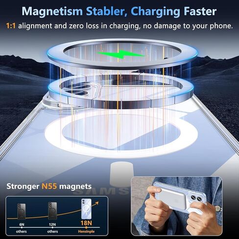 for Samsung Galaxy S25 Edge Case Clear,Magnetic S25 Edge Case with Screen Protector & Camera Protector [Compatible with MagSafe], Shockproof TPU Cover for Galaxy S 25 Edge Phone Cases-Transparent in Kuwait