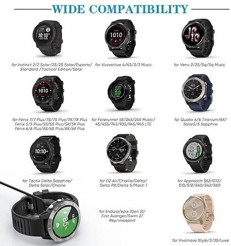 [2 pack] Type C arggers متوفرة لـ Garmin Instinct 3 2 ، لـ Garmin Venu X1 3 3S 2S SQ ، Forerunner 970 570 55 255 265 165 ، UCB-C Charging Cable & Dock & Port Protector in Saudi Arabia