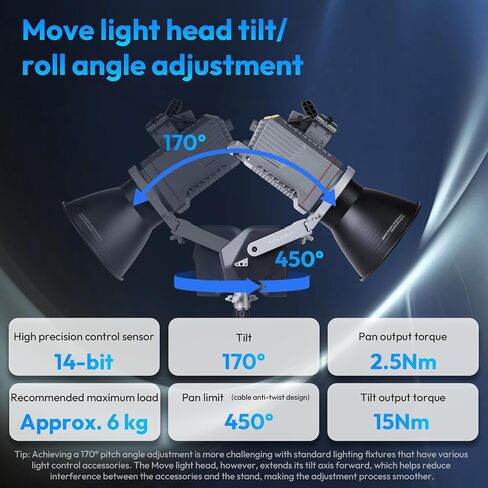 Ulanzi Falcam Move Lightgo Remote Control Lighting System ، Tilt 170 ° Roll 450 ° ، نظام MOTTION المتوافق W Bowens ، فتحات المسمار 1/4 " in Saudi Arabia