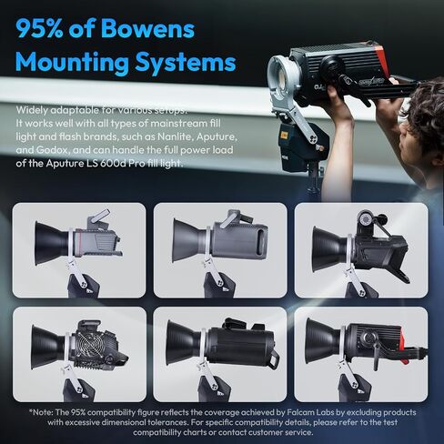 Ulanzi Falcam Move Lightgo Remote Control Lighting System ، Tilt 170 ° Roll 450 ° ، نظام MOTTION المتوافق W Bowens ، فتحات المسمار 1/4 " in Saudi Arabia