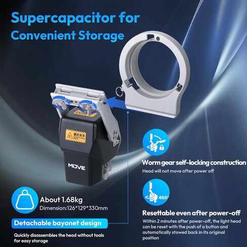 Ulanzi Falcam Move Lightgo Remote Control Lighting System ، Tilt 170 ° Roll 450 ° ، نظام MOTTION المتوافق W Bowens ، فتحات المسمار 1/4 " in Saudi Arabia