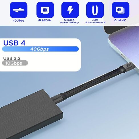 كبل قصير USB C ، كابل USB4 40 جيجابت في الثانية متوافق مع واجهة Thunderbolt 5/4/3 ، يدعم كبل USB C إلى USB C عرض 8K لـ iPhone 15 و 16 ، iPad ، MacBook ، Samsung Galaxy ، أقراص ، أجهزة الكمبيوتر المحمولة (1) in Kuwait