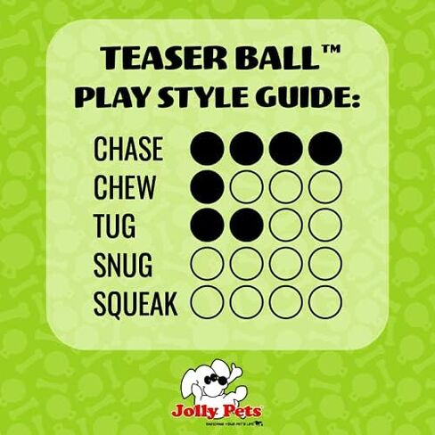 Jolly Pets Teaser Ball - 6 in. in Saudi Arabia