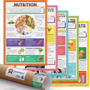 Quarterhouse Healthy Lifestyles Poster Set, Health and Physical Education Classroom Learning Materials for K-12 Students and Teachers, Set of 5, 12 x 18 Inches, Extra Durable