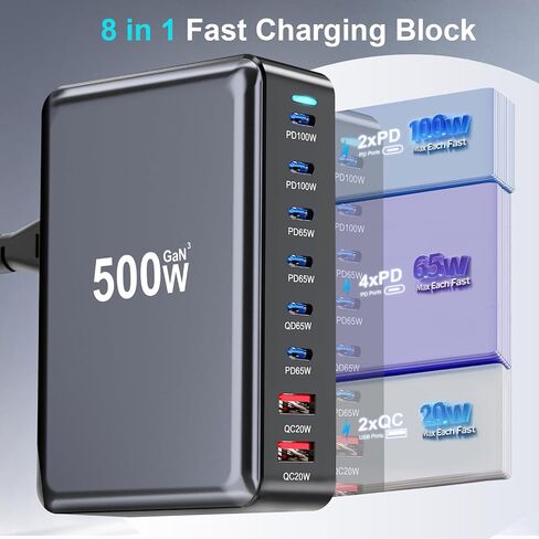 440W USB C Charger Block, 8-Port Fast USB Charging Station Dual PD 100W GaN Ⅲ Pro Charging Station For Multiple Devices, Laptop Charger Adapter Compatible with MacBook, DELL, iPad, iPhone, Samsung etc in Saudi Arabia