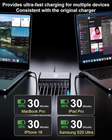 440W USB C Charger Block, 8-Port Fast USB Charging Station Dual PD 100W GaN Ⅲ Pro Charging Station For Multiple Devices, Laptop Charger Adapter Compatible with MacBook, DELL, iPad, iPhone, Samsung etc in Saudi Arabia