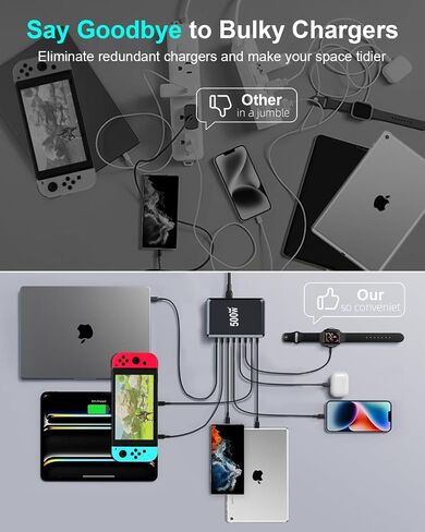440W USB C Charger Block, 8-Port Fast USB Charging Station Dual PD 100W GaN Ⅲ Pro Charging Station For Multiple Devices, Laptop Charger Adapter Compatible with MacBook, DELL, iPad, iPhone, Samsung etc in Saudi Arabia