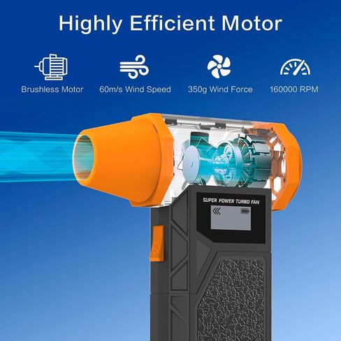 Air Air Duster-150000PM Duster Air Air Duster ، Blower Mini Mini القابل للتعديل 4-gear ، منفاخ غبار قابل لإعادة الشحن للكمبيوتر الشخصي ، لوحة المفاتيح ، السيارة ، في الهواء الطلق ، المنزل (أسود) in Saudi Arabia