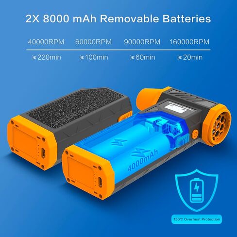 Air Air Duster-150000PM Duster Air Air Duster ، Blower Mini Mini القابل للتعديل 4-gear ، منفاخ غبار قابل لإعادة الشحن للكمبيوتر الشخصي ، لوحة المفاتيح ، السيارة ، في الهواء الطلق ، المنزل (أسود) in Saudi Arabia