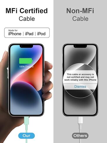 كبل USB C إلى USB C ، سلك شاحن سريع من النوع C Charger ، 3 حزمة كابل لـ iPhone 16 15 Pro/Plus/Pro Max/MacBook Air/Galaxy S25/S24/Laptops （أبيض） in Kuwait
