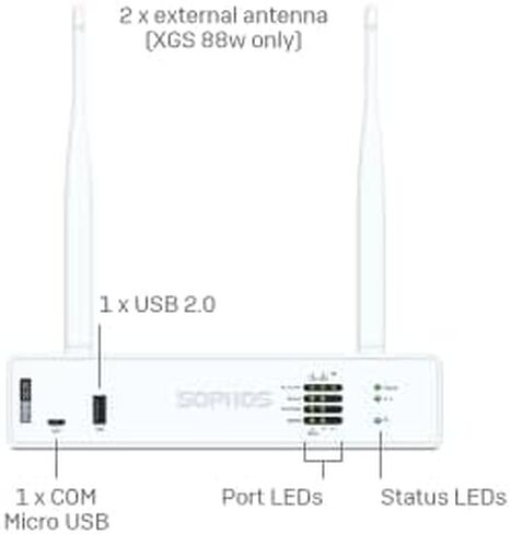 Sophos XGS 88W (Gen2) جهاز أمان لاسلكي مع حماية Xstream لمدة سنة واحدة (XY88ZZ12ZZPCUS) 4x 2.5 GE Ports Copper | هادئ وعالي الأداء جدار الحماية in Kuwait