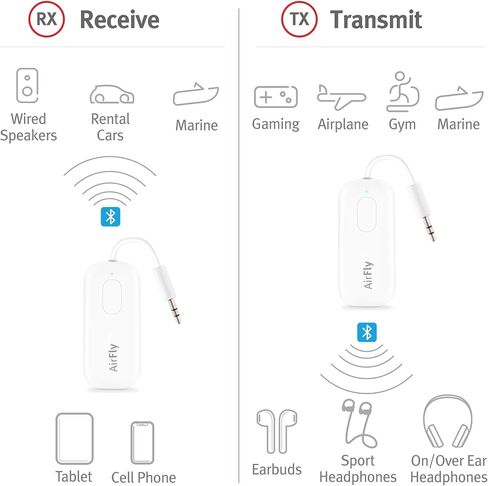 AirFly Pro 2 – Bluetooth Adapter for Airplane, Pair 2 AirPods or Wireless Headphones – 3.5mm AUX Bluetooth Transmitter and Receiver for Cars, Boats, Treadmills, TVs– Airplane Travel Essentials, Black in Kuwait