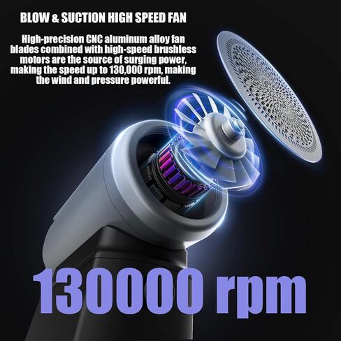 Electric Compressed Air Duster, 130,000RPM Portable Small Super Power Cordless Air Duster, Blow and Suction High Speed Air Blower Turbo Fan, Dust Blower for Computer Keyboard House Travel Outdoor Car in Saudi Arabia