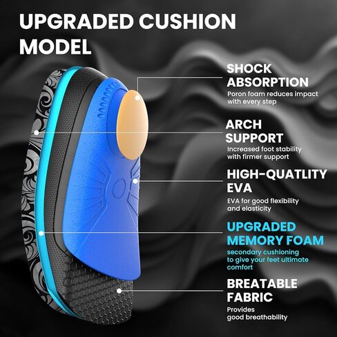 2 Pairs Set Plantar Fasciitis Heel Cushions Inserts - Welnove Arch Support Heel Insoles for Heel Pain Relief, Achilles Tendon, Heel Cups for Most Shoes, Heel Spur, Small, Women's 6-9, Men's 5-8 in Saudi Arabia