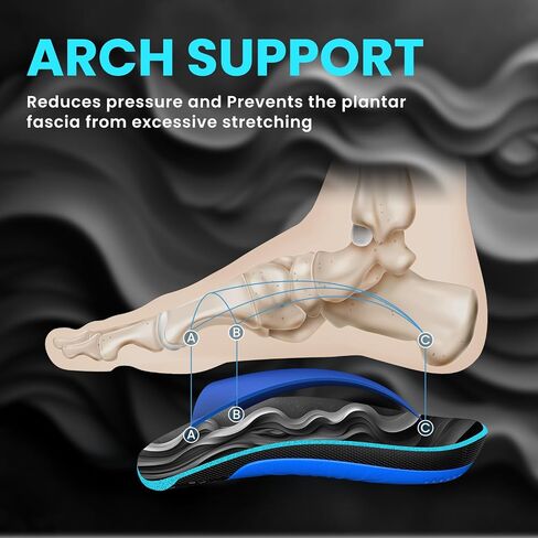 2 Pairs Set Plantar Fasciitis Heel Cushions Inserts - Welnove Arch Support Heel Insoles for Heel Pain Relief, Achilles Tendon, Heel Cups for Most Shoes, Heel Spur, Small, Women's 6-9, Men's 5-8 in Saudi Arabia