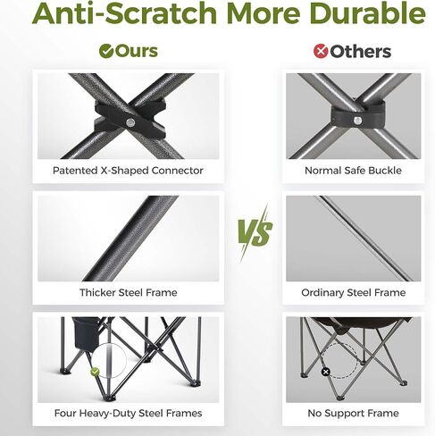 ALPHA CAMP Oversized Camping Folding Chair Heavy Duty with Cooler Bag Support 450 LBS Steel Frame Collapsible Padded Arm Quad Lumbar Back Chair Portable for Lawn Outdoor,Blue in Kuwait