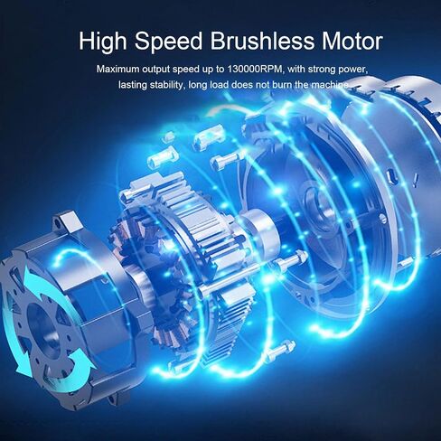 130000RPM Electric Dust Blower, Jet Dry Blower Cordless, Compact Blower Fan 1050W with Powerful Airflow, for Car Cleaning and Dust Removal, ABS Material (US Plug) in Saudi Arabia