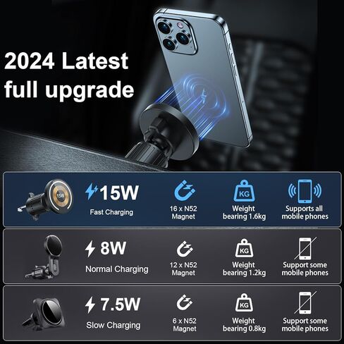 بالنسبة إلى حامل سيارة Magsafe ، 17 مغناطيسًا قويًا للغاية ، حامل هاتف مغناطيسي 360 درجة للوحة القيادة ، متوافق مع Iphone 15/14/13 Pro Max/Plus/Mini و Magsafe Cases in Kuwait