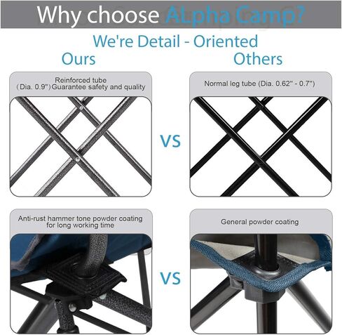 ALPHA CAMP Oversized Camping Chairs Padded Moon Round Chair Saucer Recliner with Folding Cup Holder and Carry Bag in Kuwait