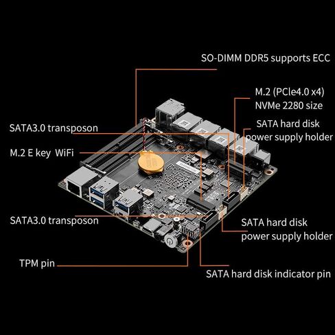 CWWK AMD Ryzen R7-7840HS (8C/16T,Up to 5.1GHz) Mini PC High-Performance Game Small Host Office Computer USB4 High-Speed Transmission CPU Built-in Ai Engine (R7-7840HS-8G/128G) in Kuwait